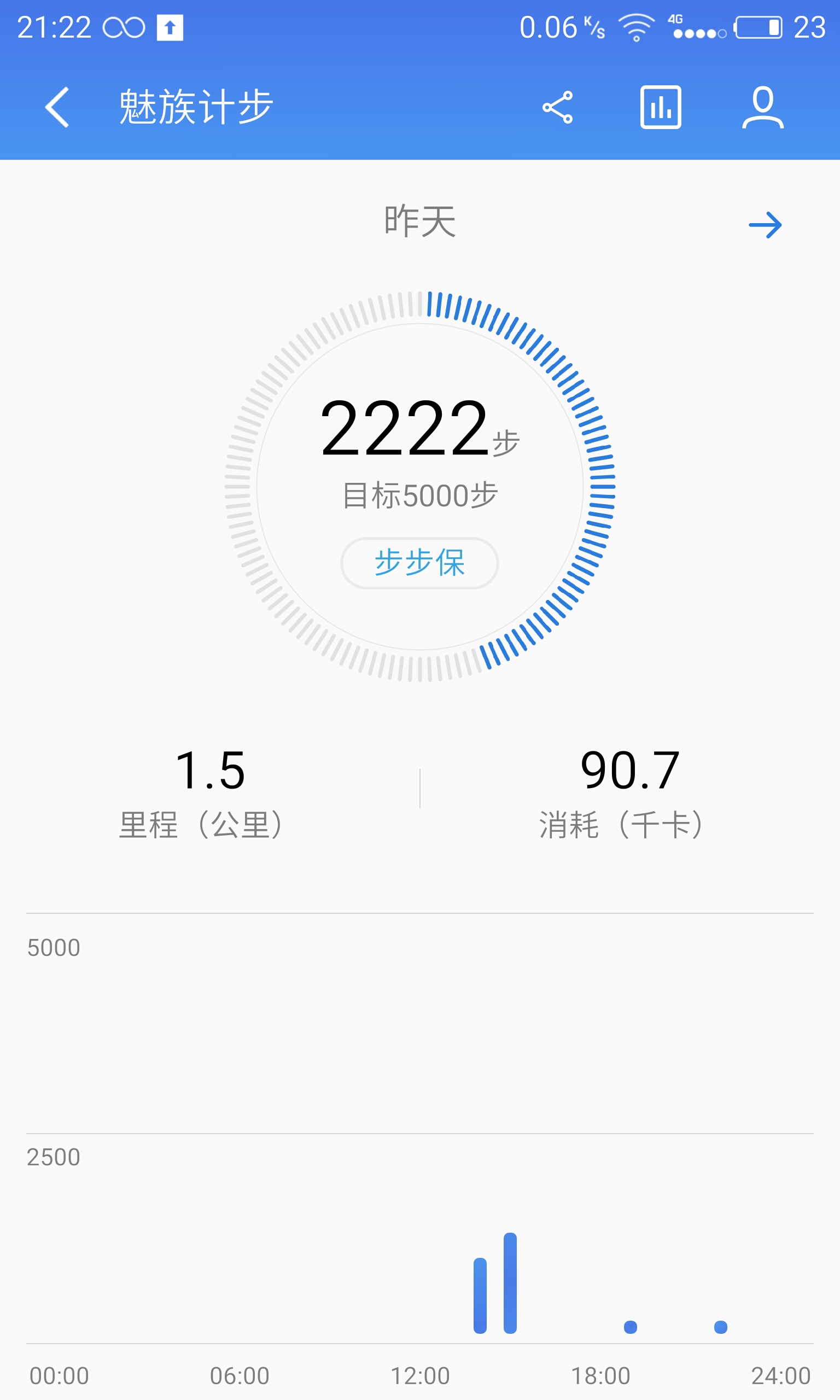 。，21