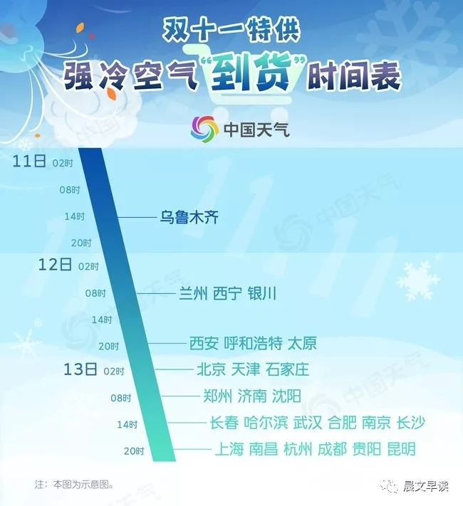 2019111201