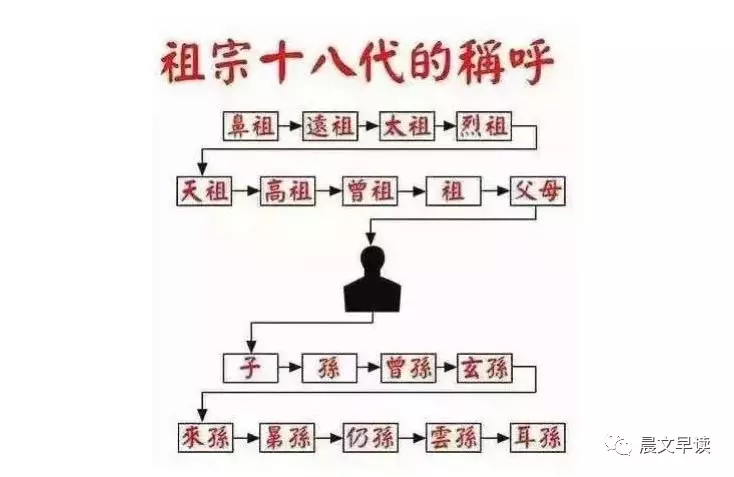 2019120401