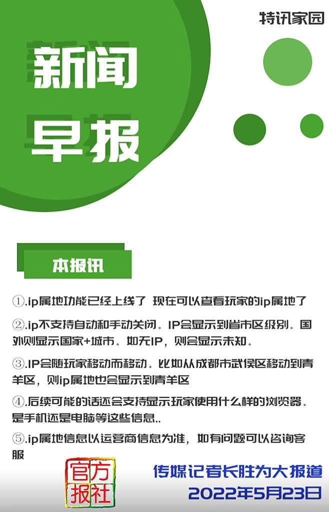 早报