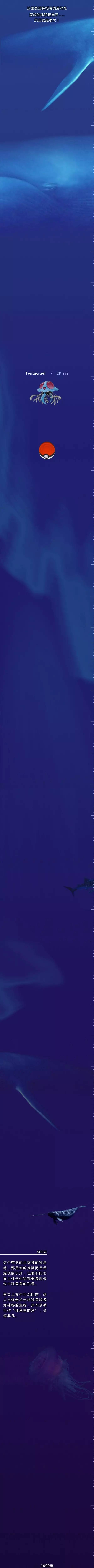 【胆小勿扰】深海一万米
