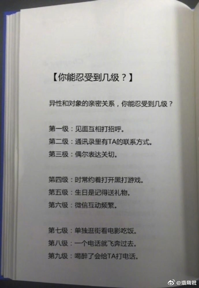 【同城湖南】异性和对象的亲密关系，你能忍受到几级？