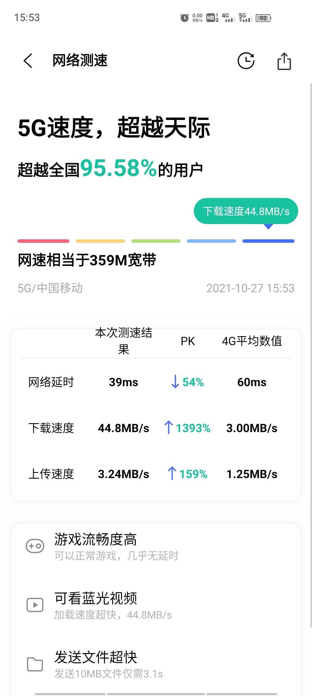 我手机芯片如果是高通888，可能还会快些