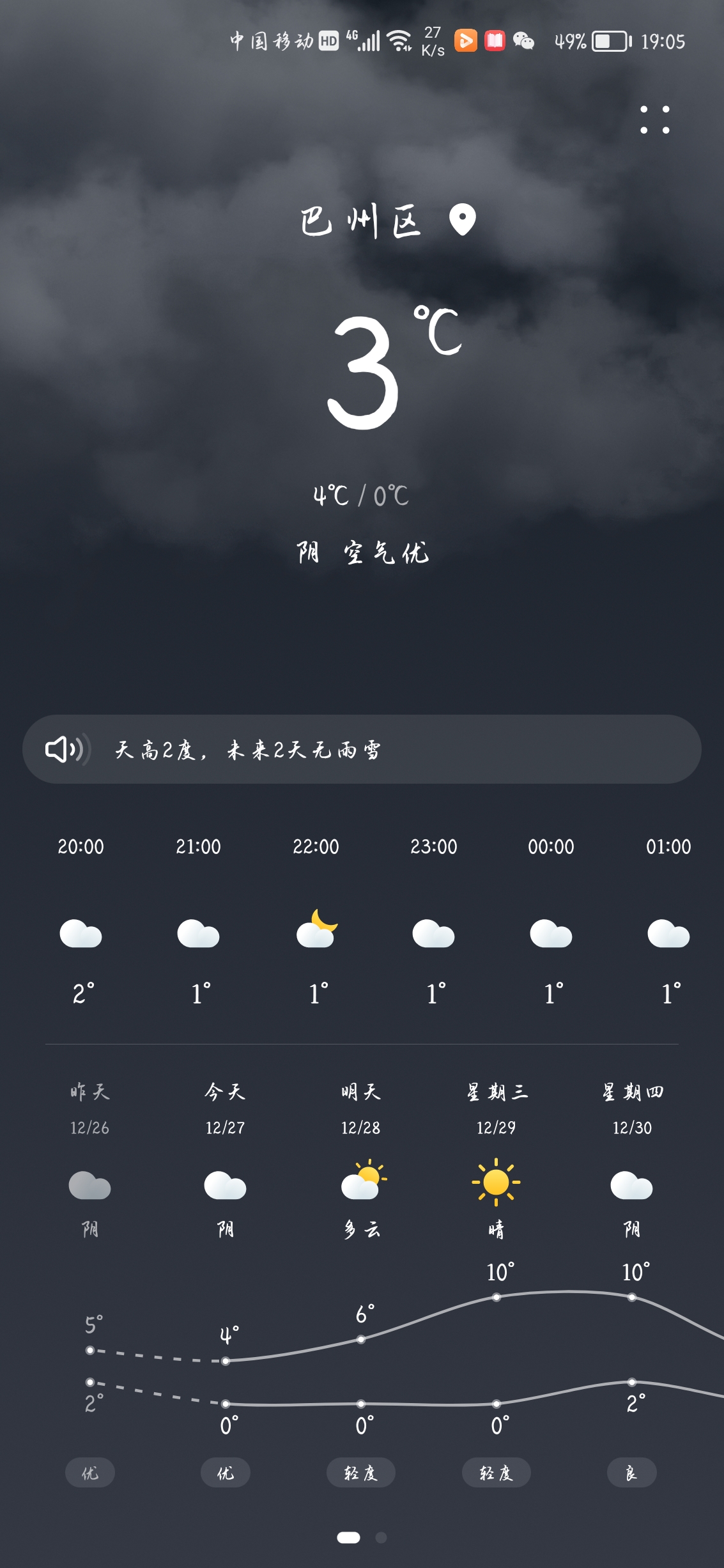 今天下雪了