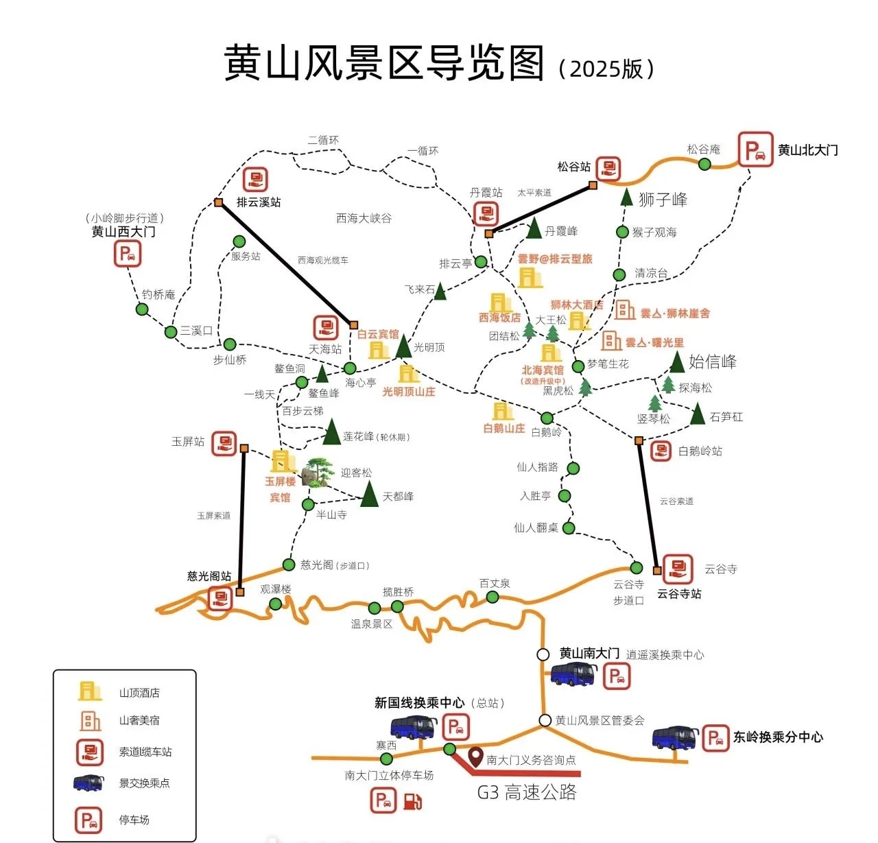 黄山景区旅游心得攻略
